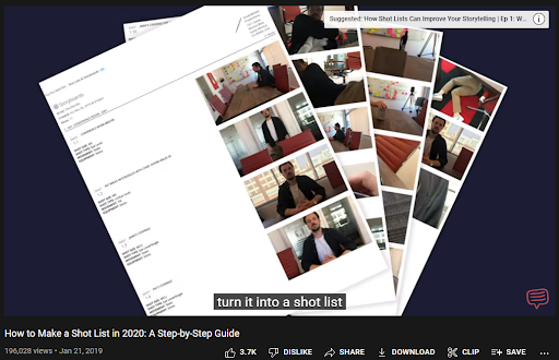youtube shot list