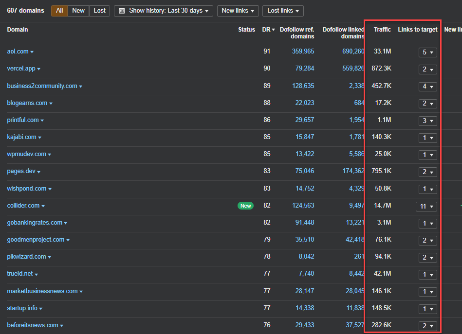 Scalefluence has a quality backlink profile